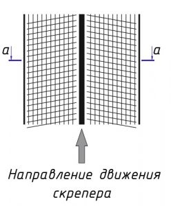 План движения скрепера, проектирования коровников, нарезка швов в бетонных полах коровников
